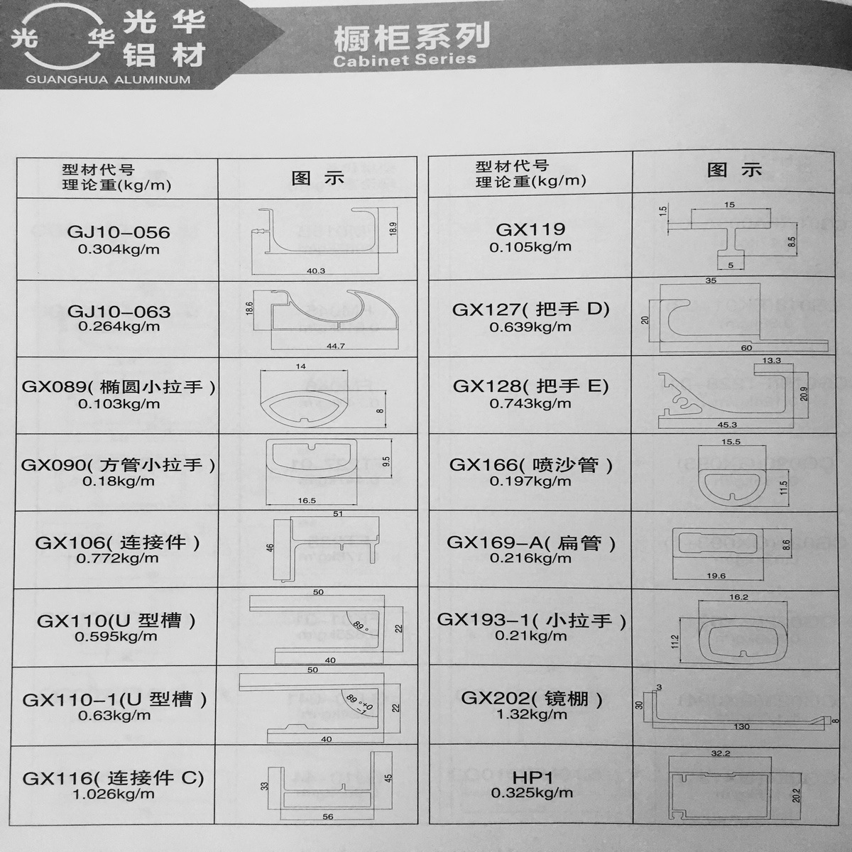 柜门拉手系列